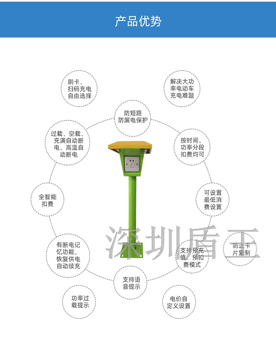 電動車2路立柱智能充電插座