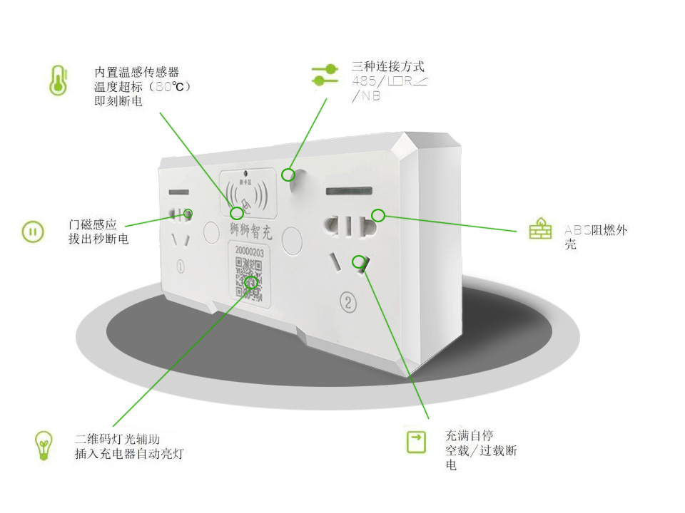 電動(dòng)車充電樁